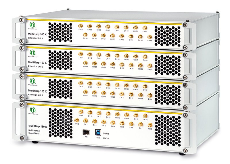 MultiHarp160 - Scalable Multichannel Event Timer and TCSPC Unit