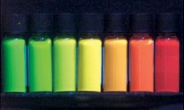 Luminescence from various quantum dots under UV illumination