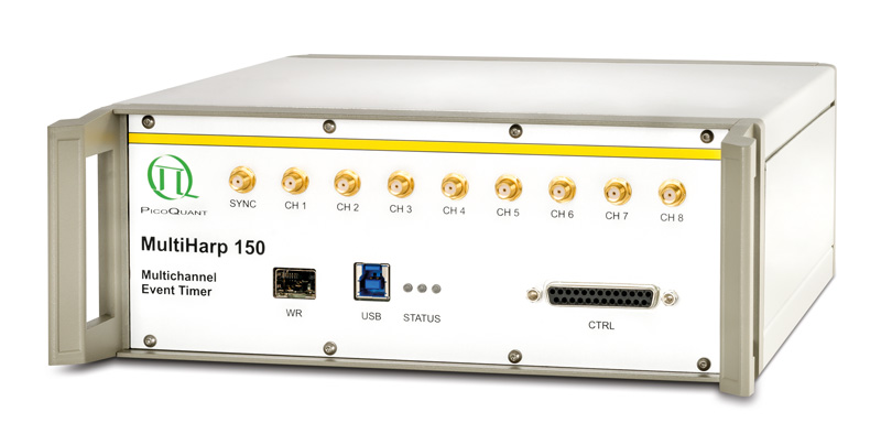 MultiHarp 150 - High-Throughput Multichannel Event Timer & TCSPC Unit