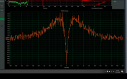 Advanced Antibunching and Coincidence Analysis with QuCoa, PicoQuant‘s Quantum Correlation Analysis Software