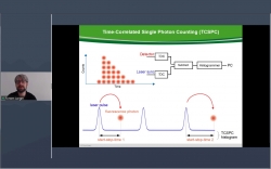 NEW TOPIC: Acquiring time-resolved data using PicoQuant’s TCSPC and time tagging electronics