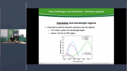 PicoQuant’s powerful tool for materials science