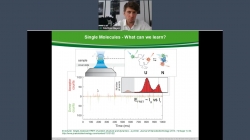 Basics of time-resolved fluorescence microscopy – An introduction to PicoQuant‘s MicroTime 200 STED microscopy platform