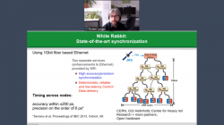 Webinar on our new fast and precise event timer and TCSPC unit MultiHarp 160