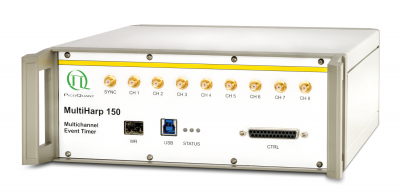 MultiHarp 150 high-throughput multichannel event timers