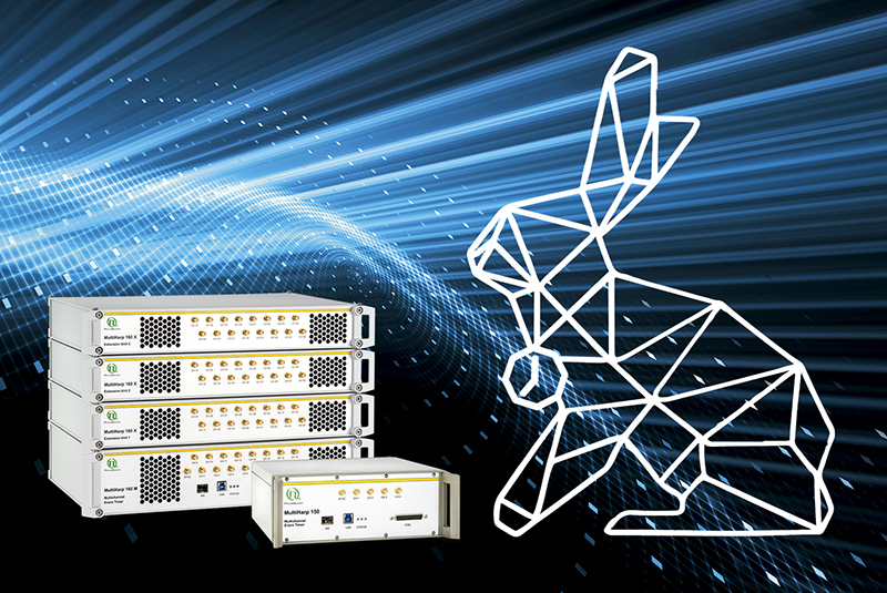 Free White paper on synchronizing MultiHarp devices via low jitter White Rabbit switches