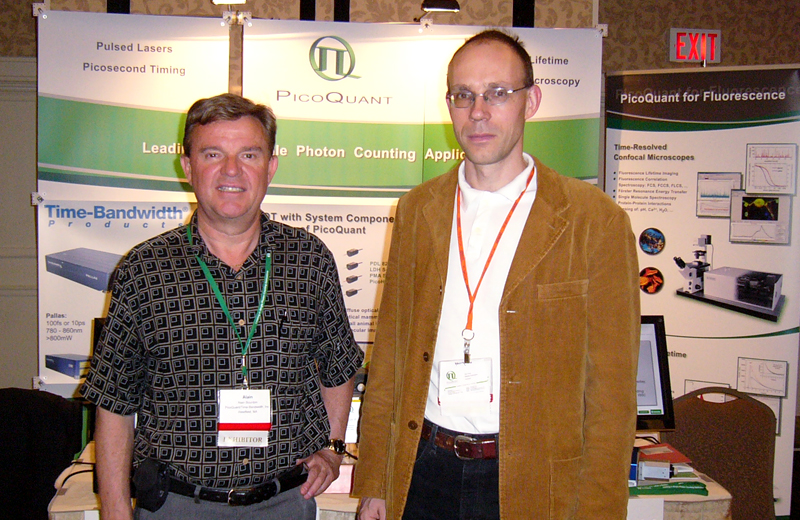 2008 Founding of PicoQuant USA