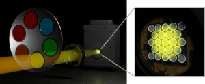 Introducing confocal time-resolved detection with a SPAD array for Luminosa microscope