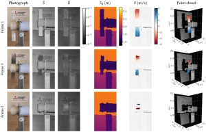 Why Should You Use The 3-Color Gain-Switched Picosecond Laser Prima