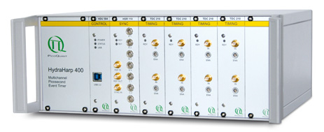 TCSPC and Time Tagging Electronics