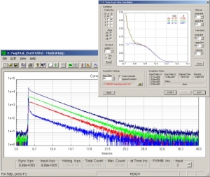 HydraHarp 400 - Operation software