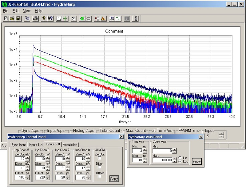 HydraHarp 400 - More screen shots of the included operation software