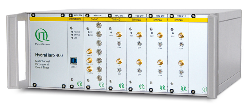 HydraHarp 400 - multichannel time tagging module