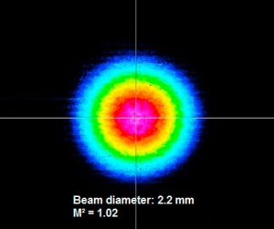 Beam profile VisIR-765 