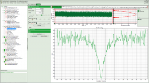 SymPhoTime 64 - Perfroming an antibunching analysis | SymPhoTime 64