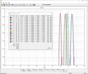 Screen shot of the MultiHarp 150  software | MultiHarp 150 