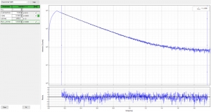 Recording and analyzing the time-resolved emission of an Nd:YAG crystal with the FluoTime 250 | FluoTime 250