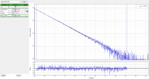 Recording and analyzing the time-resolved emission of Ru(bpy)3 in water with the FluoTime 250 | FluoTime 250