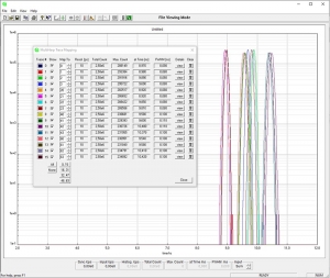 Screen shot of the MultiHarp 160 software | MultiHarp 160