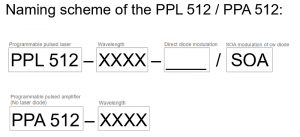 Naming scheme for the PPL 512 / PPA 512 | PPL 512 / PPA 512