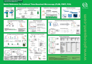 Methods poster for download