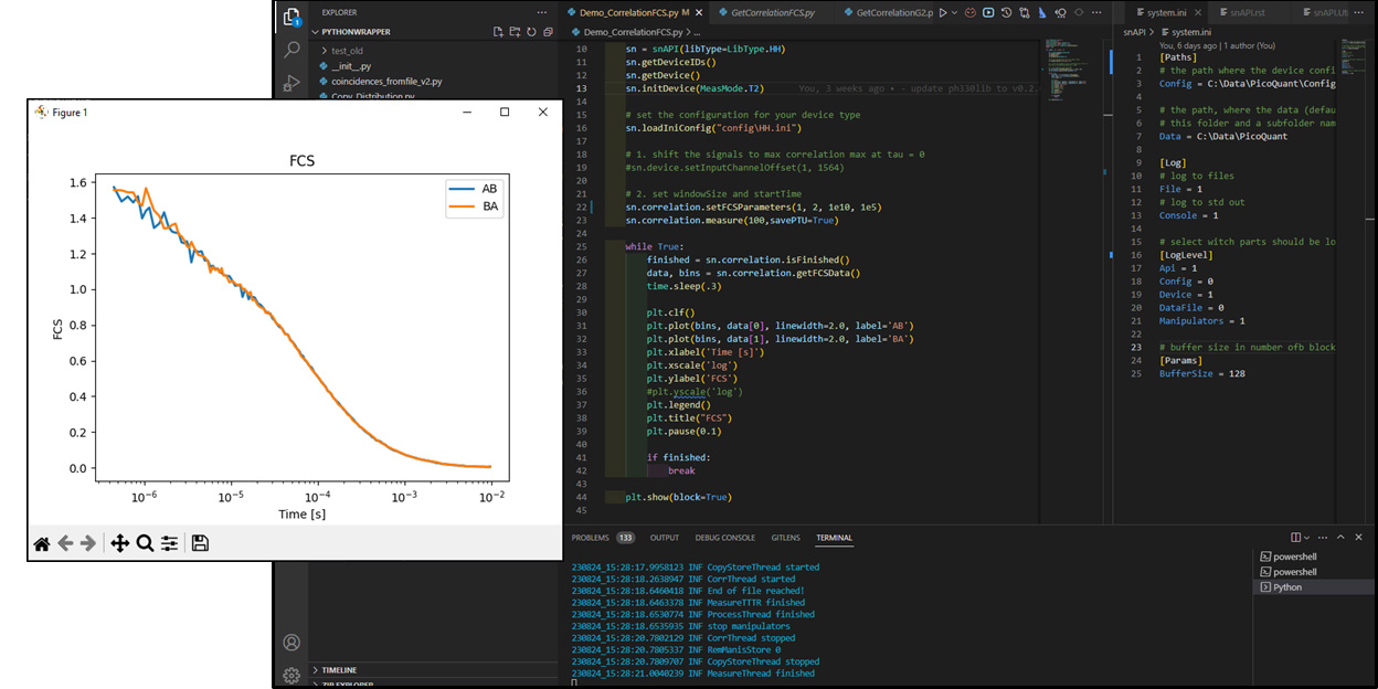 Example Code which shows the commands to use the measurement class Correlation for FCS and the resulting plot