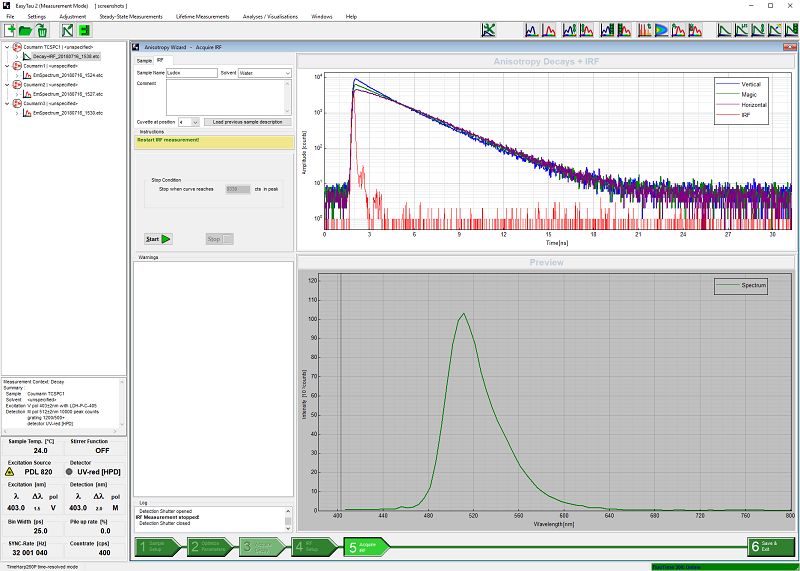Screen shot of the EasyTau 2 software performing an anisotropy decay analysis