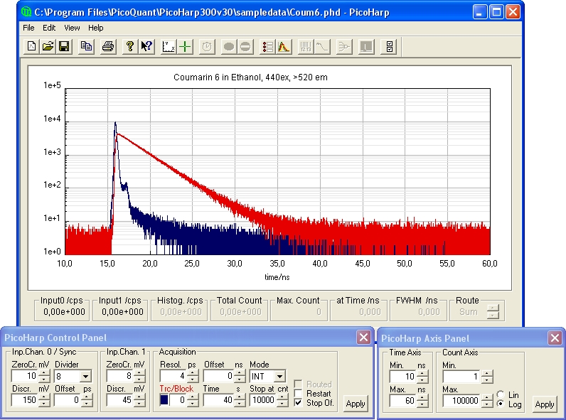 PicoHarp 300 - Screen shot of the operation software