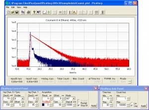 PicoHarp 300 - Screen shot of the operation software