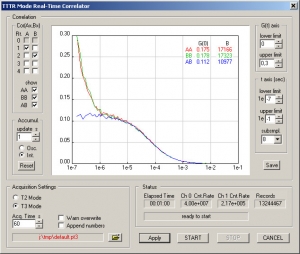 PicoHarp 300 - Screenshot of the online correlator