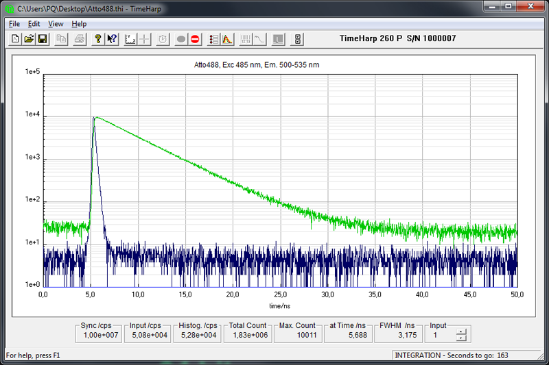 TimeHarp 260 - Screen shot of the operation software