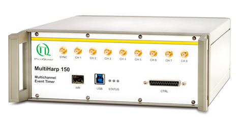 TCSPC and Time Tagging Electronics