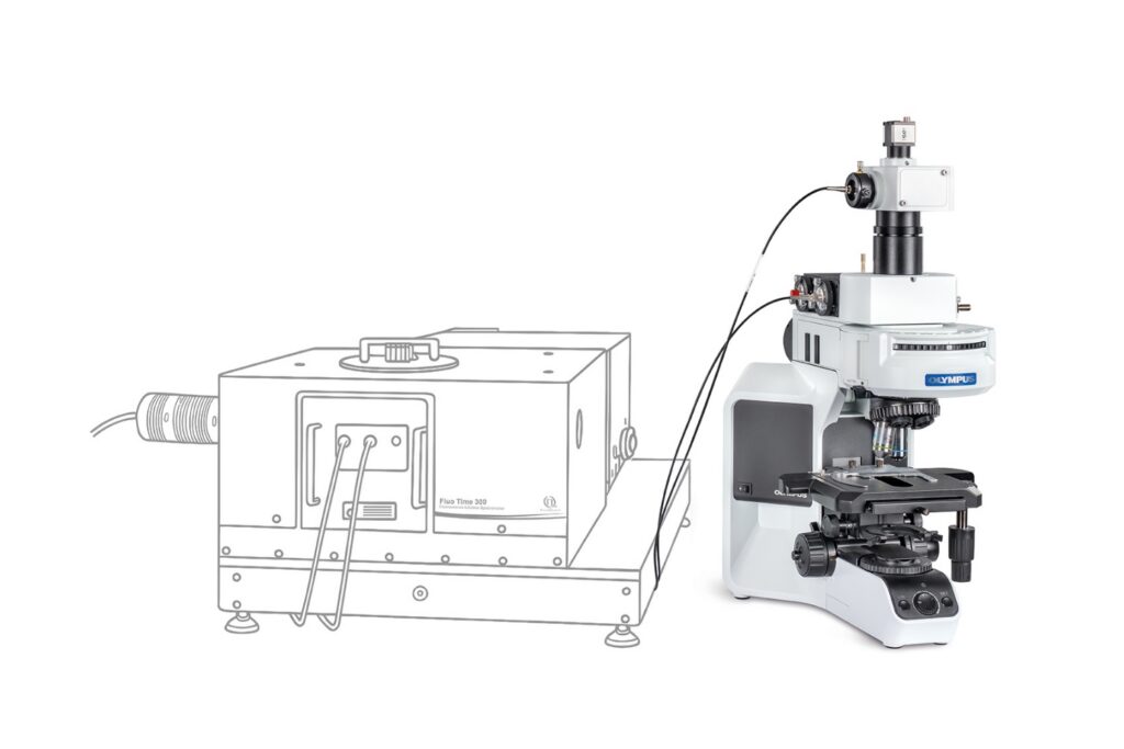 FluoMic widefield photoluminescence microscope with FluoTime 300 schematic
