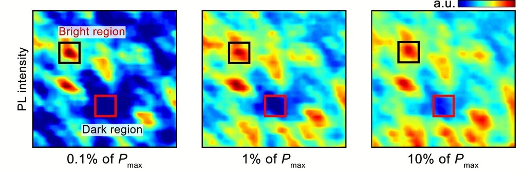Confocal photoluminescence maps of InGaN red quantum wells at three excitation powers showing localized bright and dark regions within a 6.8 micrometer scan area.