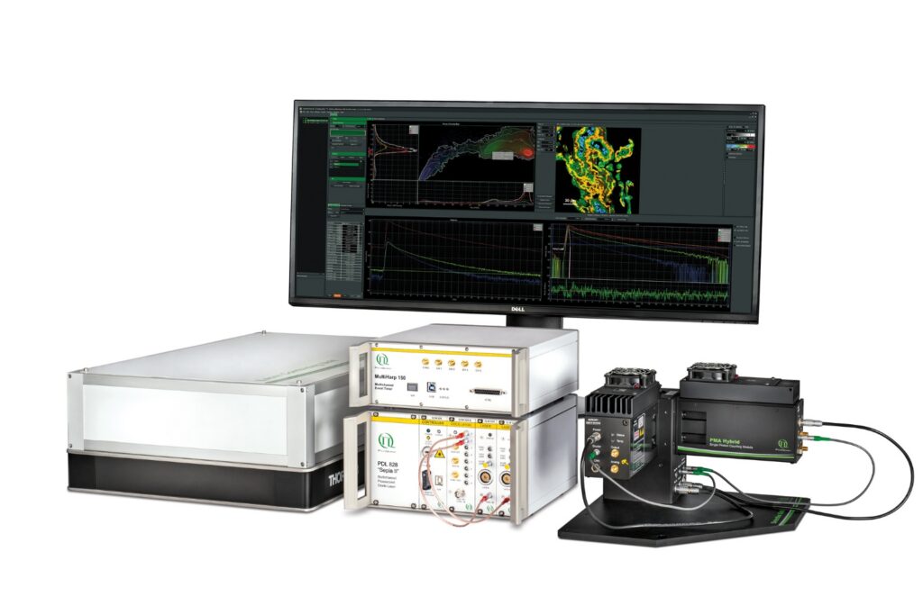 Compact FLIM and FCS upgrade kit for laser scanning microscopes