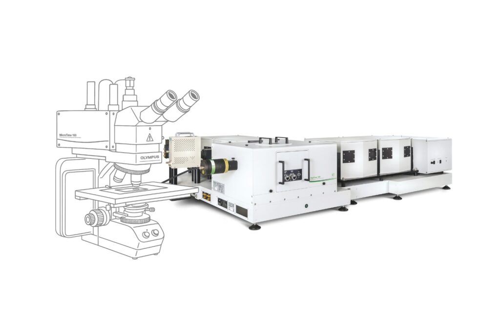 Coupled scanning microscope and spectrometer configuration for spatially resolved time-resolved micro-photoluminescence measurements.