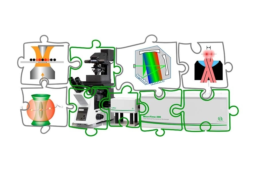 Modular MicroTime 200 configuration illustrating flexible excitation and detection modules