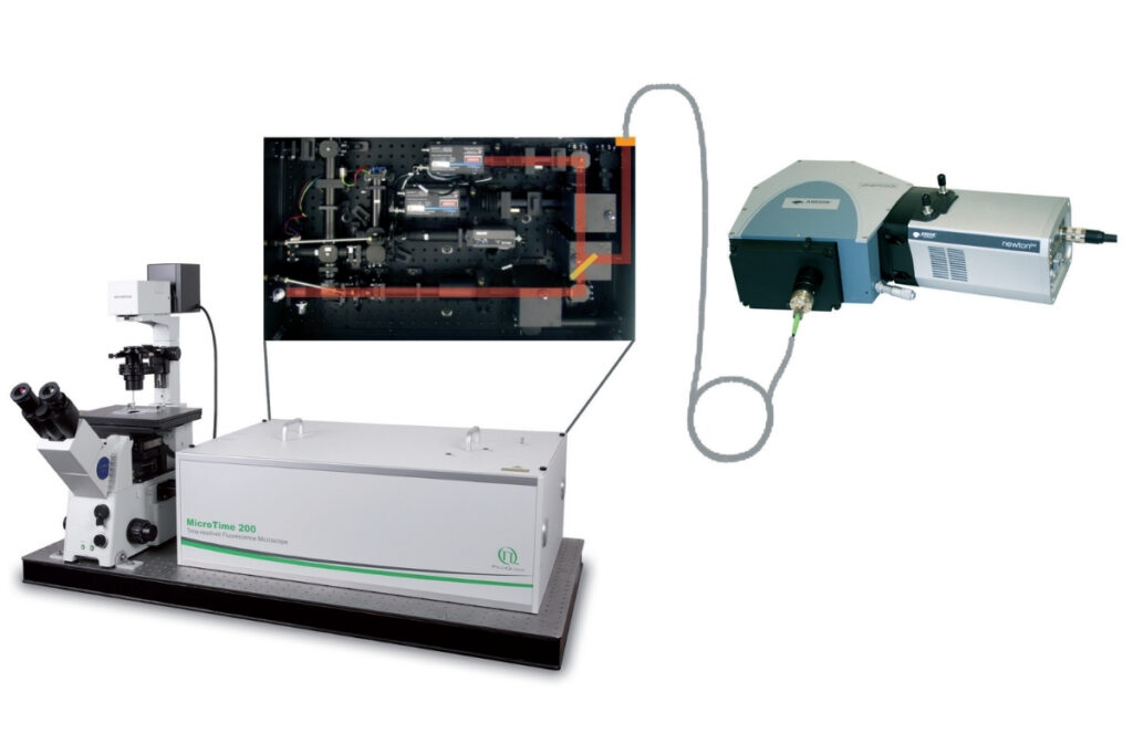 MicroTime 200 coupled to the spectrograph add-on