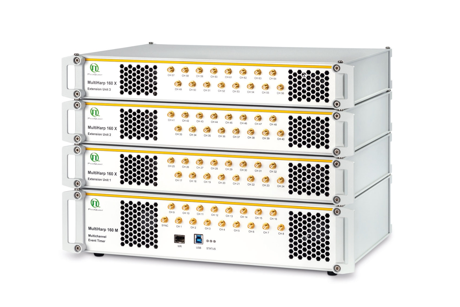 MultiHarp 160 multichannel time tagging and TCSPC unit with extension modules