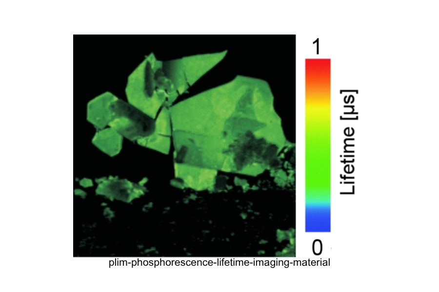 Phosphorescence lifetime imaging map of a material sample showing spatial lifetime variations
