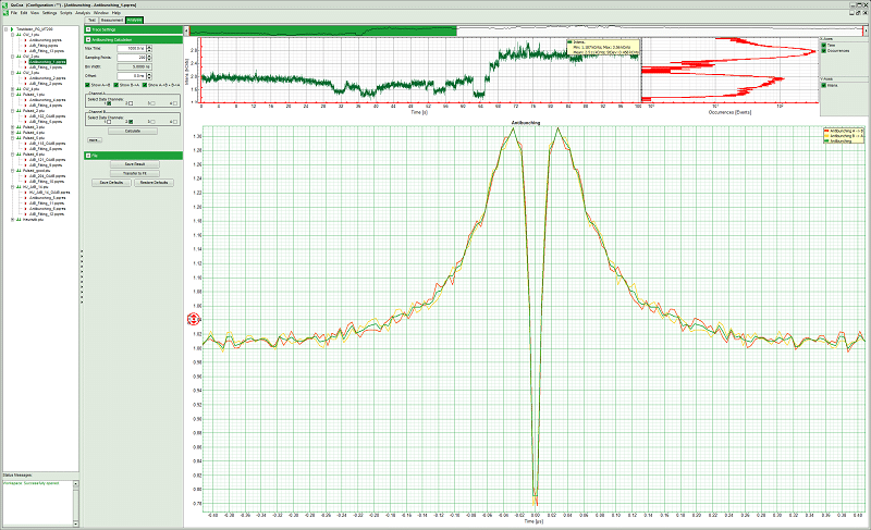 g(2) antibunching correlation measured under continuous-wave excitation in QuCoa