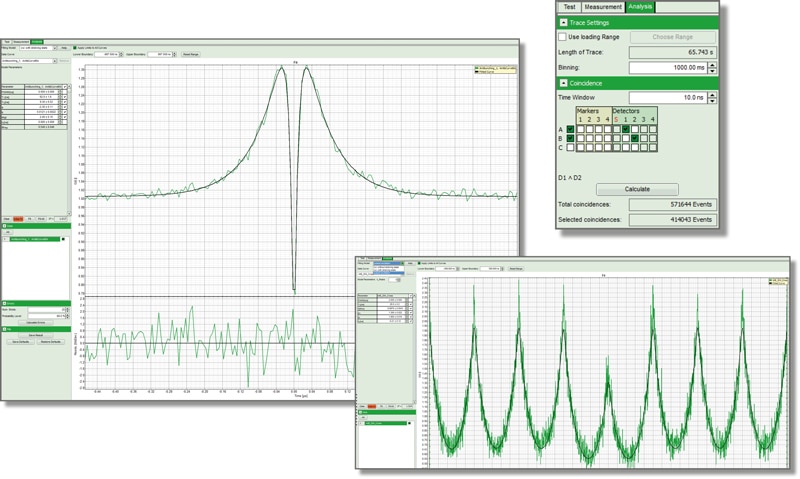 QuCoa interface showing real-time g(2) antibunching correlation from T2 TCSPC data