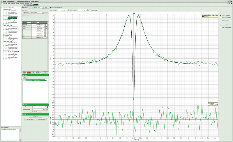 Real-time g(2) antibunching correlation calculated during TCSPC data acquisition in QuCoa