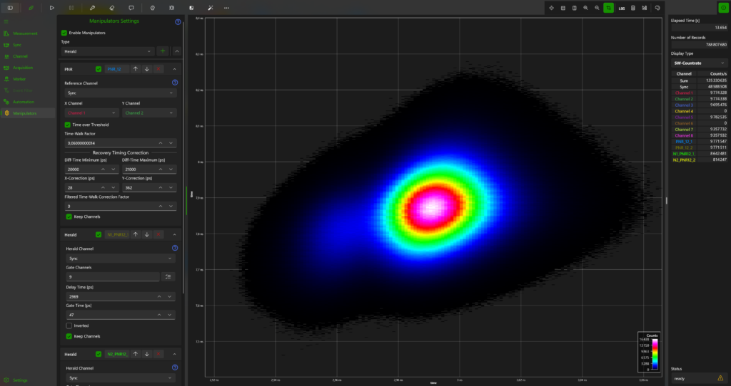 Recovery-corrected distribution with clearly separated one- and two-photon populations in a 2D histogram.