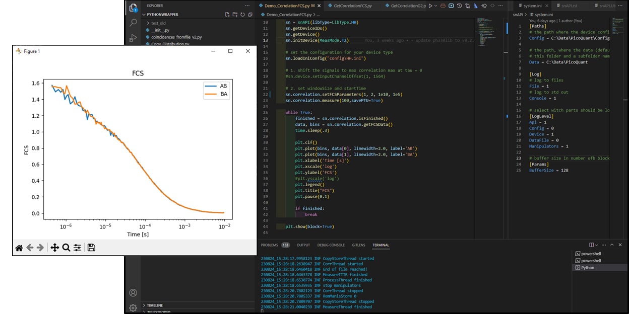FCS correlation curve showing fluorescence intensity fluctuations analyzed with snAPI in Python