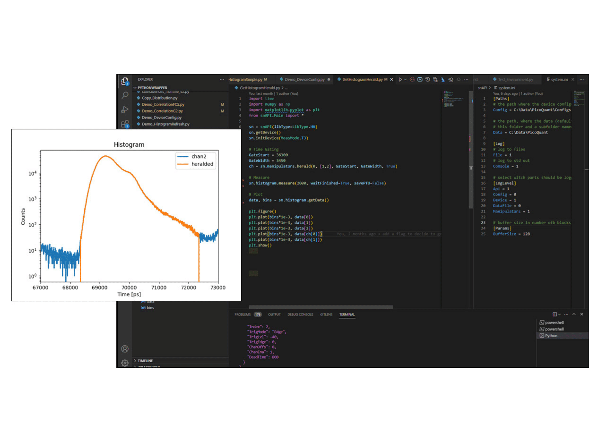 Histogram plot showing heralded photon detection using snAPI Herald manipulator in Python