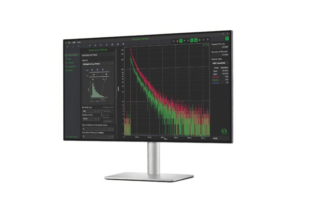 UniHarp software interface displaying time resolved histogram measurement data