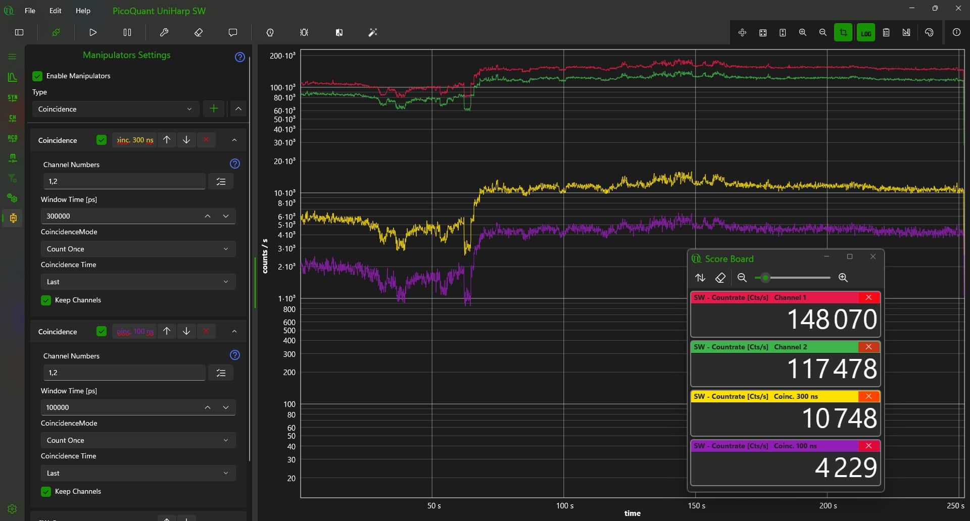 UniHarp Coincidence manipulator showing coincidence count rates from two SNSPD signals using 300 ns and 100 ns time windows.