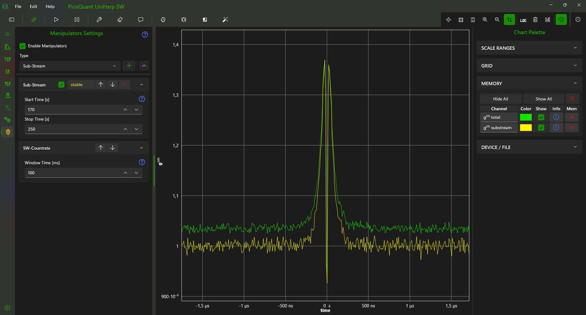 UniHarp Sub-Stream manipulator isolating a stable time interval to correct baseline drift in a g² correlation measurement.